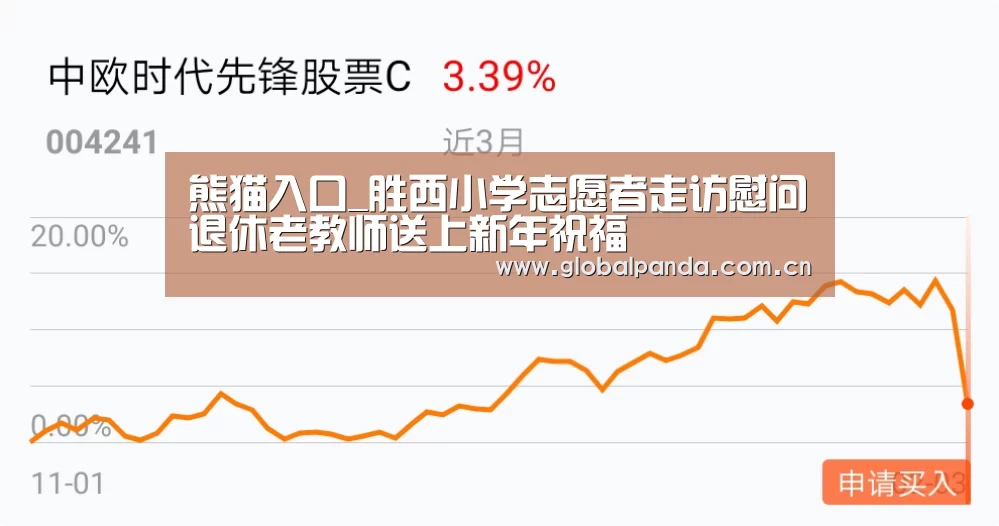 熊猫入口_胜西小学志愿者走访慰问退休老教师送上新年祝福(图3) 熊猫体育官网